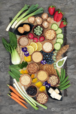 健康长寿食品机械设备的现状与发展